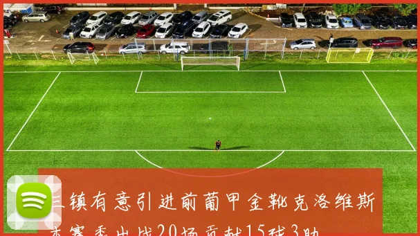 三镇有意引进前葡甲金靴克洛维斯本赛季出战20场贡献15球3助
